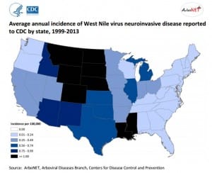 WNV incidence in the US